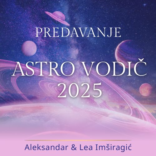 Astro vodič 2025 - 1080x1080