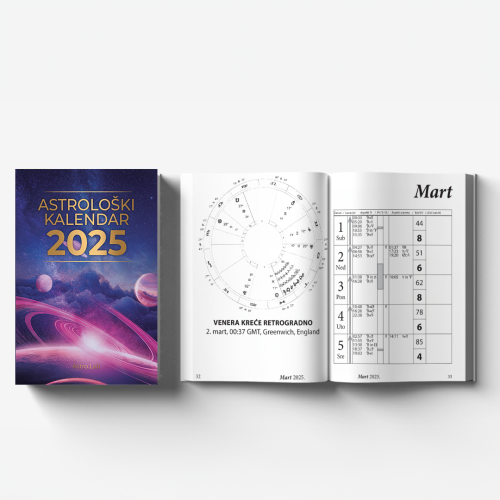 Astrološki kalendar 2025