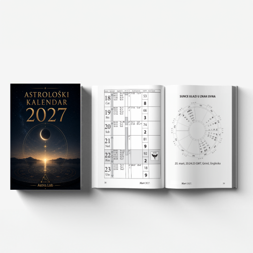 Astrološki kalendar 2027- cover and pages